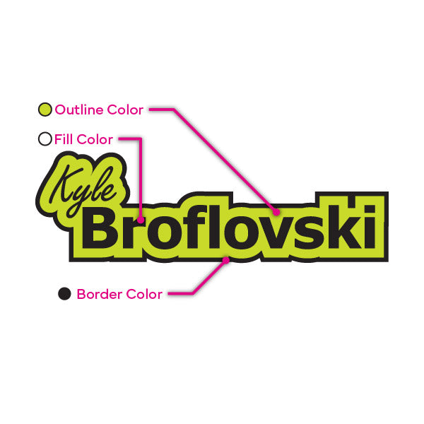 Driver Name Decal Sheet - Type D